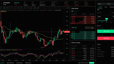 How to Use Technical Analysis for Crypto Trading