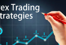 Top 10 Forex Trading Strategies That Actually Work