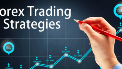 Top 10 Forex Trading Strategies That Actually Work