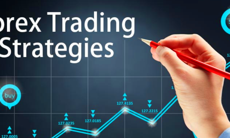 Top 10 Forex Trading Strategies That Actually Work